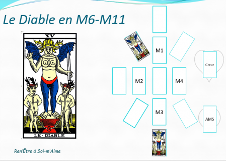 Diable en m6 et m11