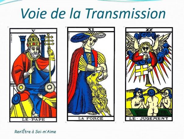 Voie de la transmission